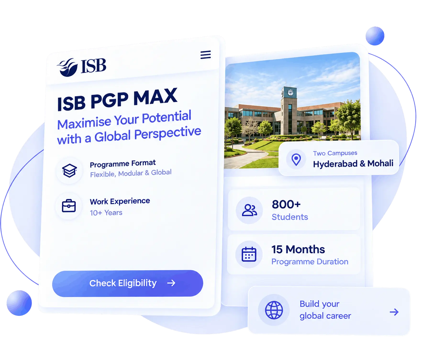 isb pgp max banner