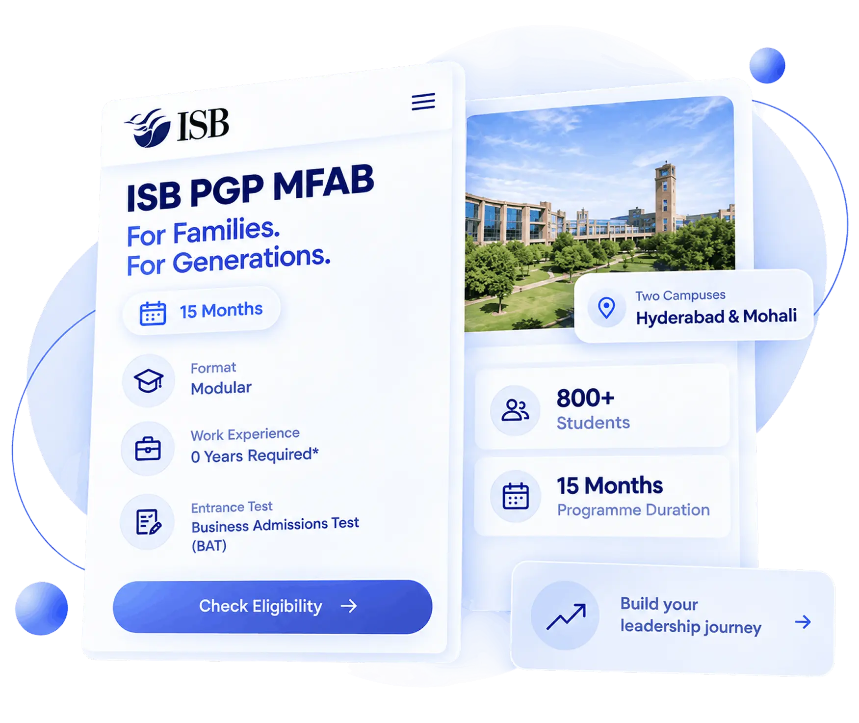 isb pgp mfab banner