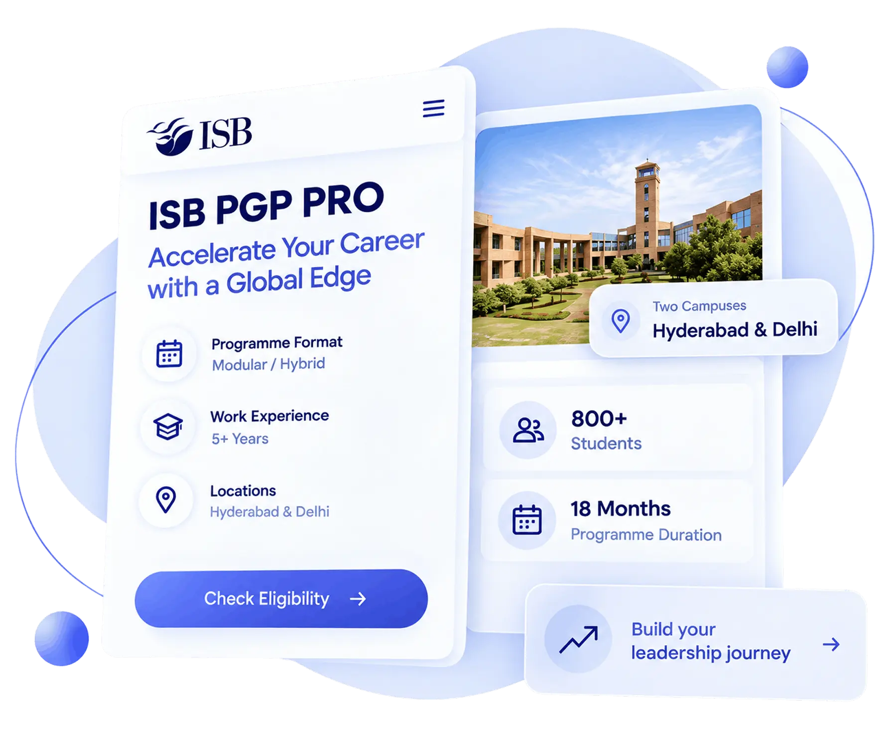 isb pgp pro banner