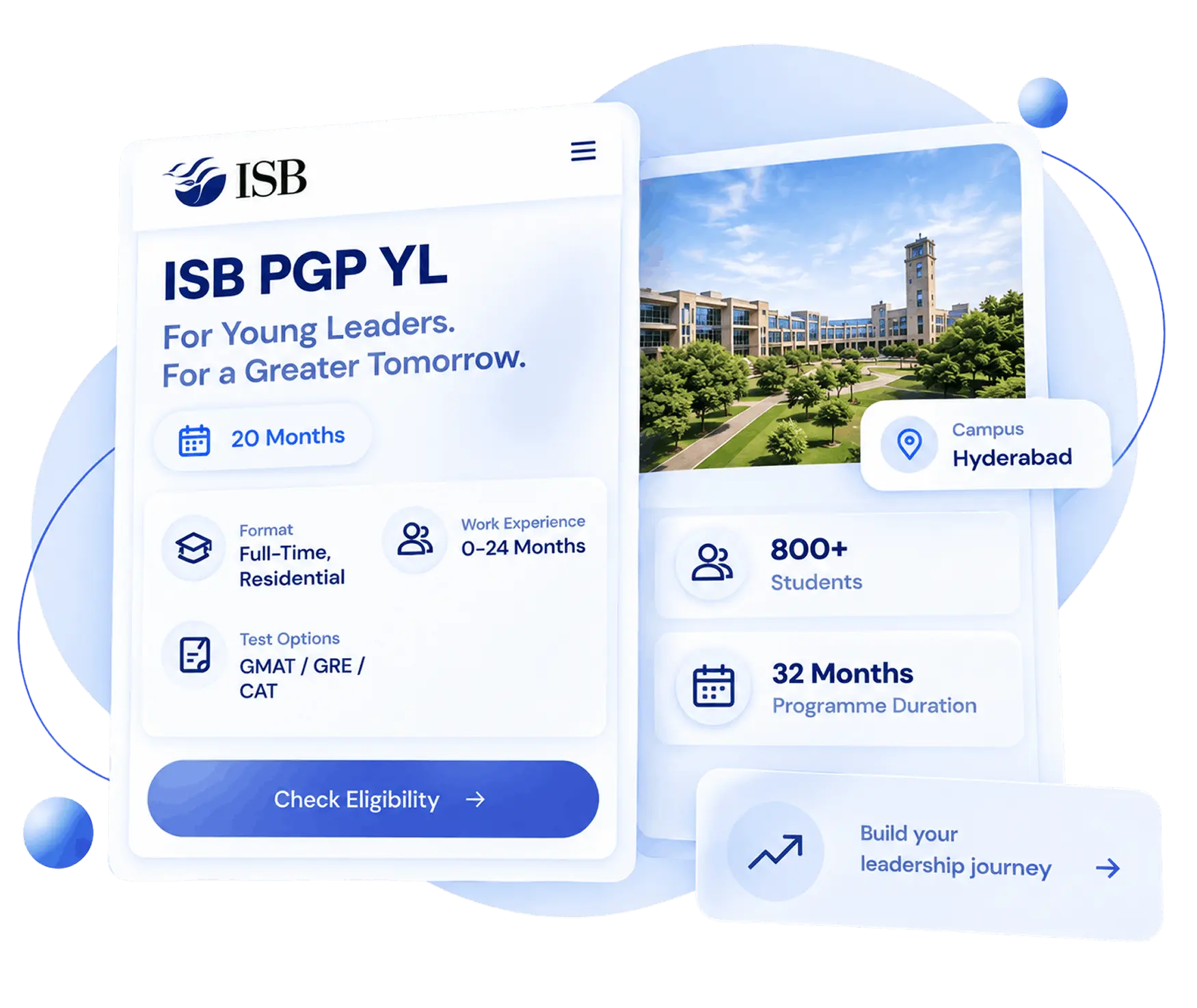 isb pgp yl banner